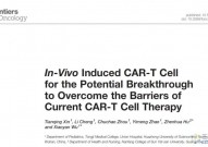 体内诱导CAR-T细胞：有望突破当前CAR-T细胞治疗的障碍