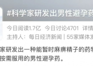 新突破：科学家研发出男性避孕药，有效率100%？