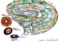 极地生物灭绝开启？本世纪末65%南极本土物种将消失，病毒将苏醒