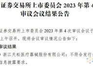 内窥镜厂商天松医疗IPO被拒，实控人4年领取1.37亿巨额分红被问询