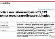 从77,539名受试者的基因型与表型相关性的研究中，发现新的致病基因
