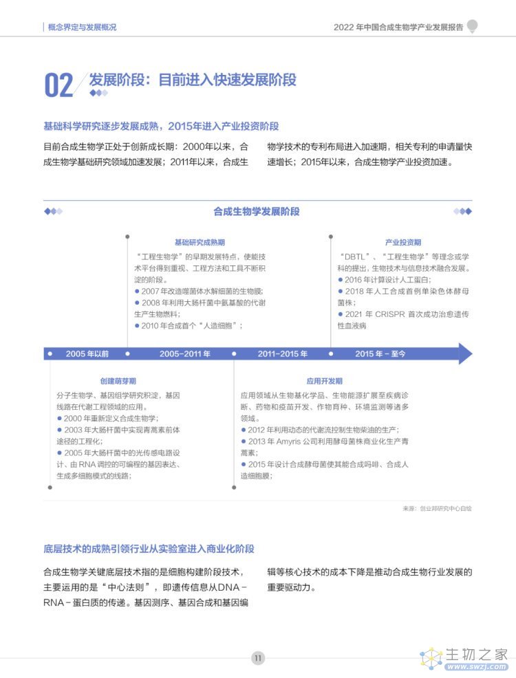 2022年合成生物学产业投资报告-第12页