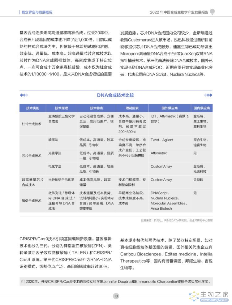 2022年合成生物学产业投资报告-第14页