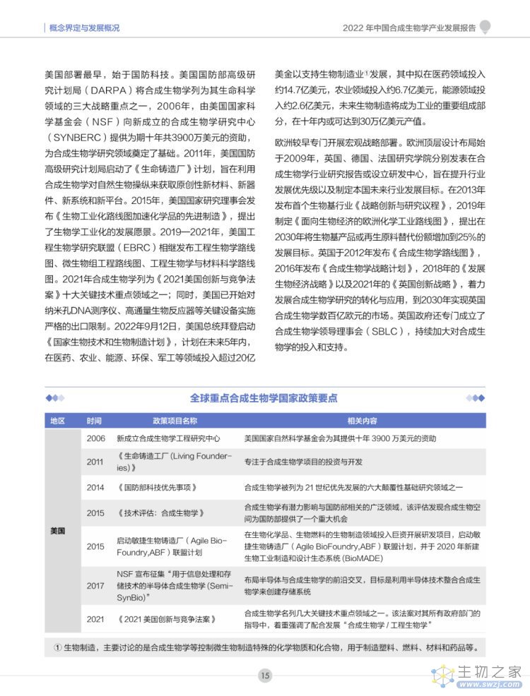 2022年合成生物学产业投资报告-第16页