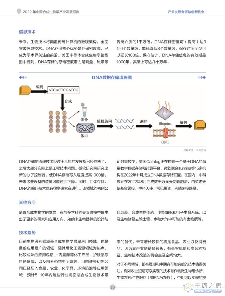 2022年合成生物学产业投资报告-第31页