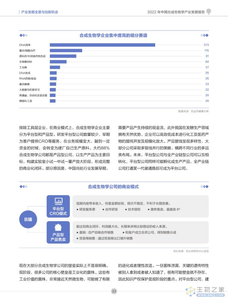 2022年合成生物学产业投资报告-第34页