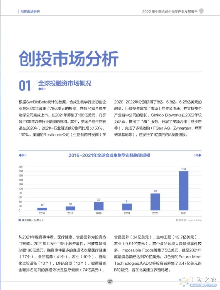 2022年合成生物学产业投资报告-第38页