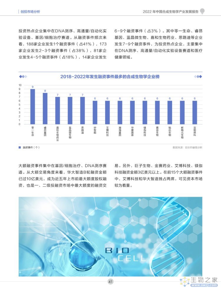 2022年合成生物学产业投资报告-第42页