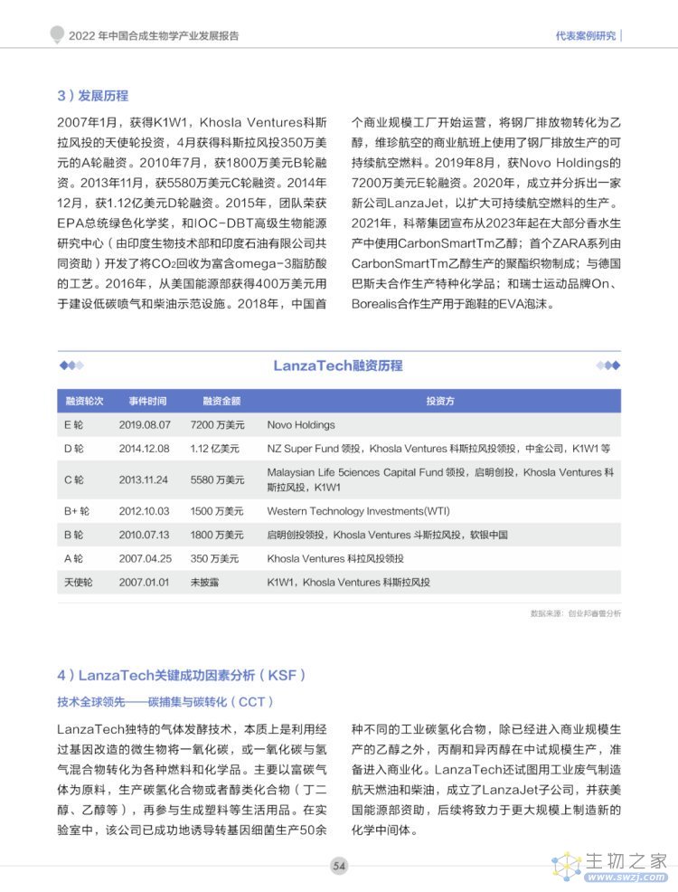 2022年合成生物学产业投资报告-第55页