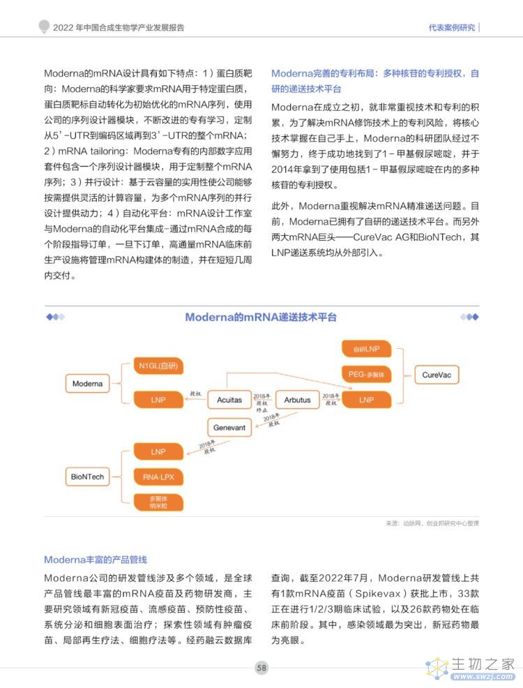 2022年合成生物学产业投资报告-第59页