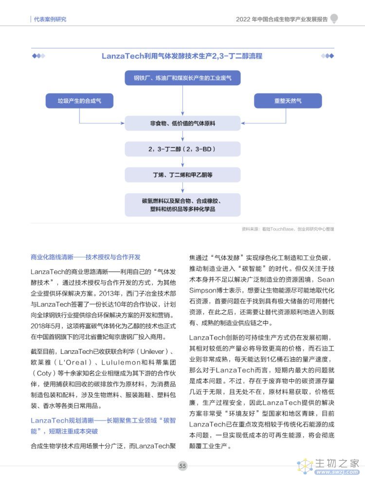 2022年合成生物学产业投资报告-第56页