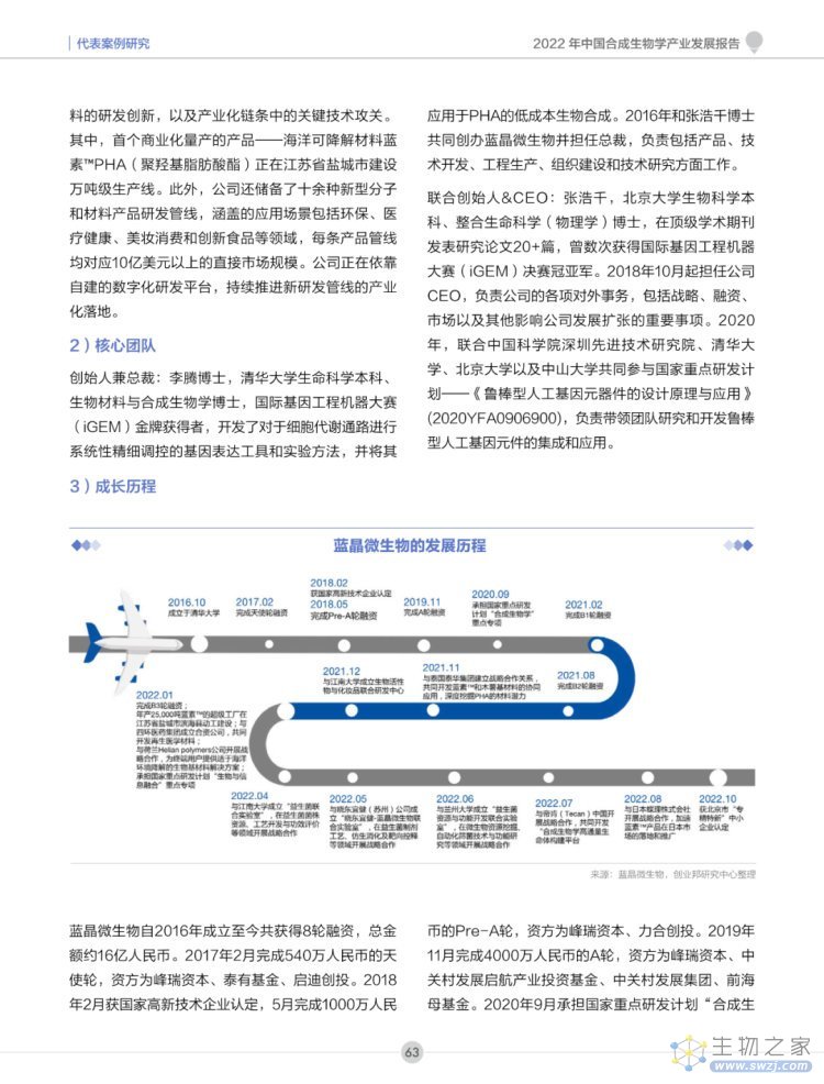 2022年合成生物学产业投资报告-第64页