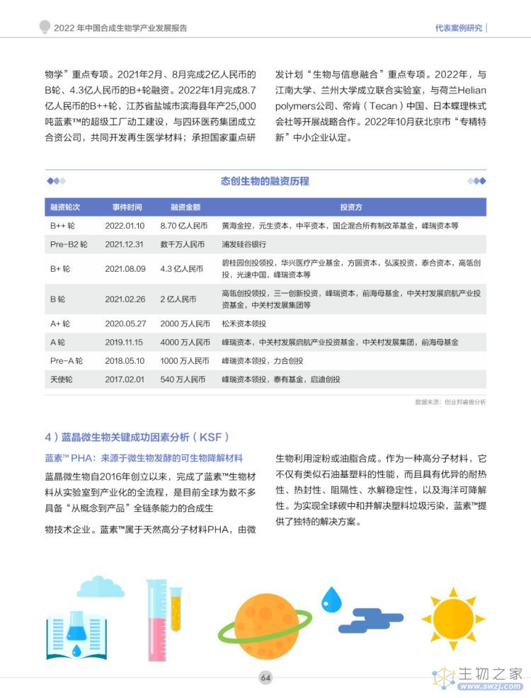 2022年合成生物学产业投资报告-第65页