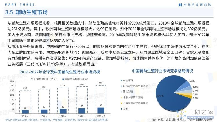 2022年中国基因测序产业链报告-24.jpg